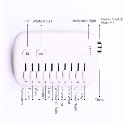 Sound Therapy Device